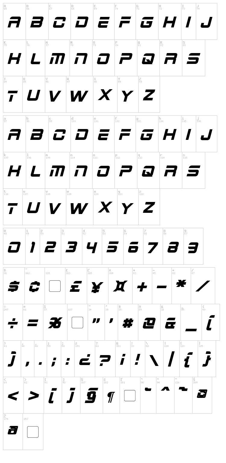 2015 Cruiser font map